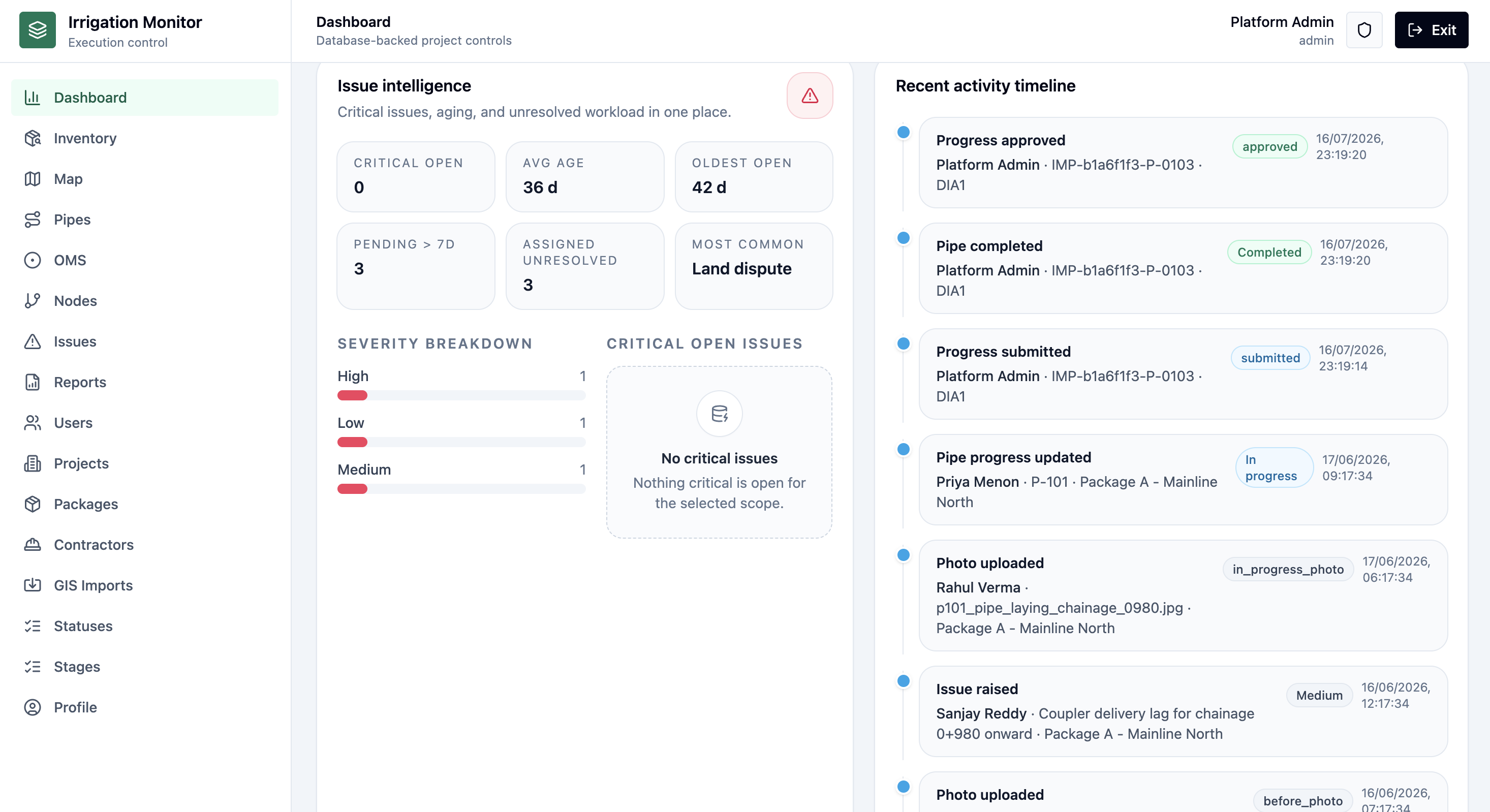 Traceline issue intelligence and recent activity screenshot