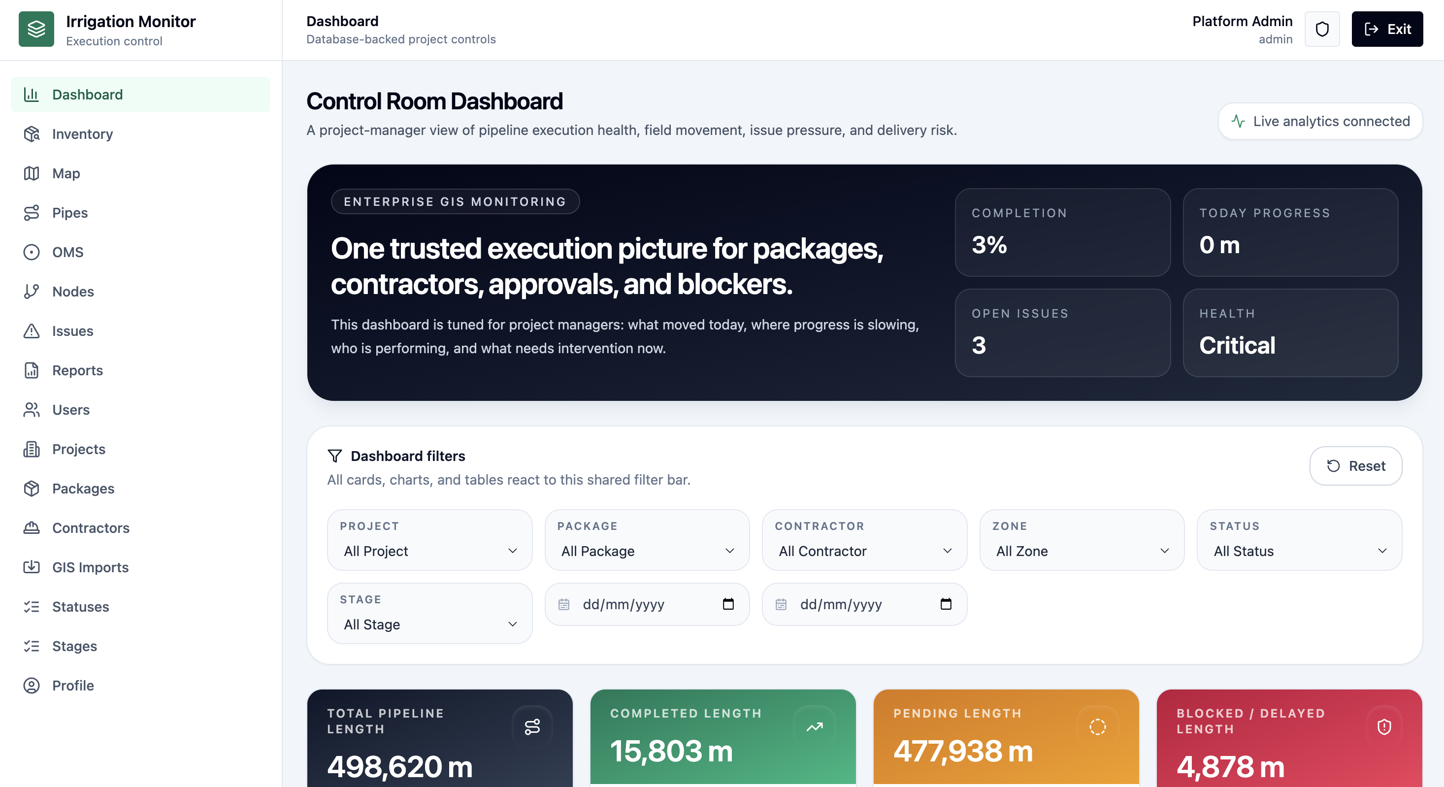 Traceline control room dashboard screenshot