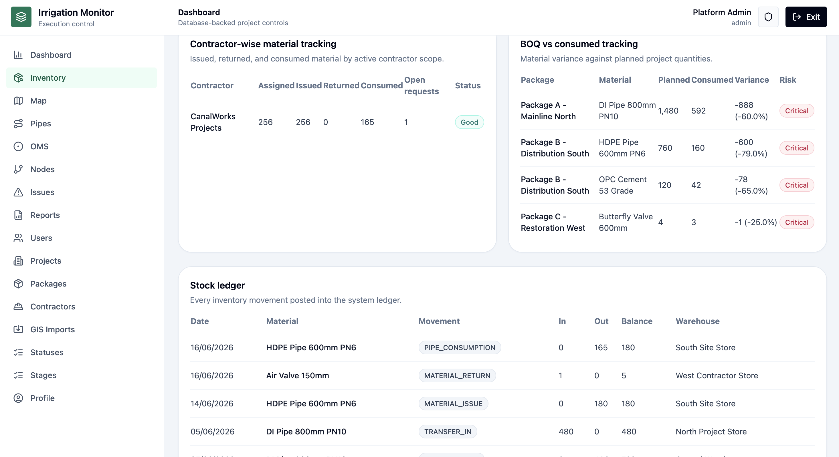 Traceline inventory ledger and BOQ tracking screenshot